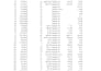 do accurate data entry, copy paste, web research and typing